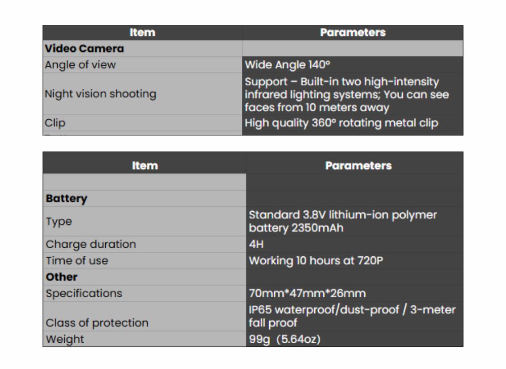 Specifications SFI-21 Body Worn Camera