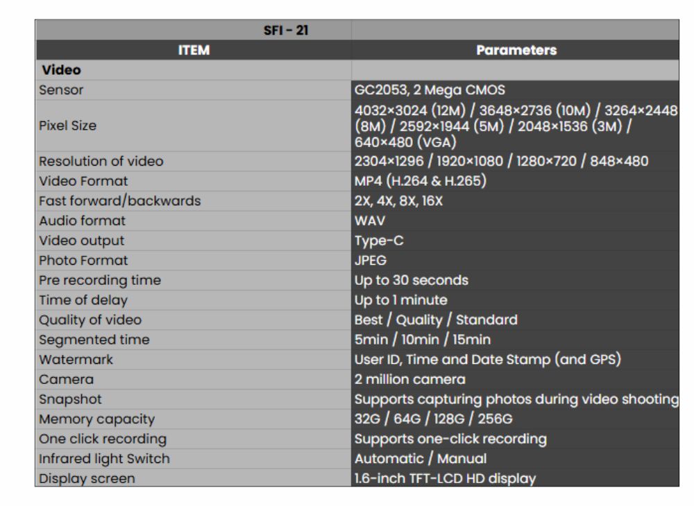 SFI-21 Body Worn Camera Specifications